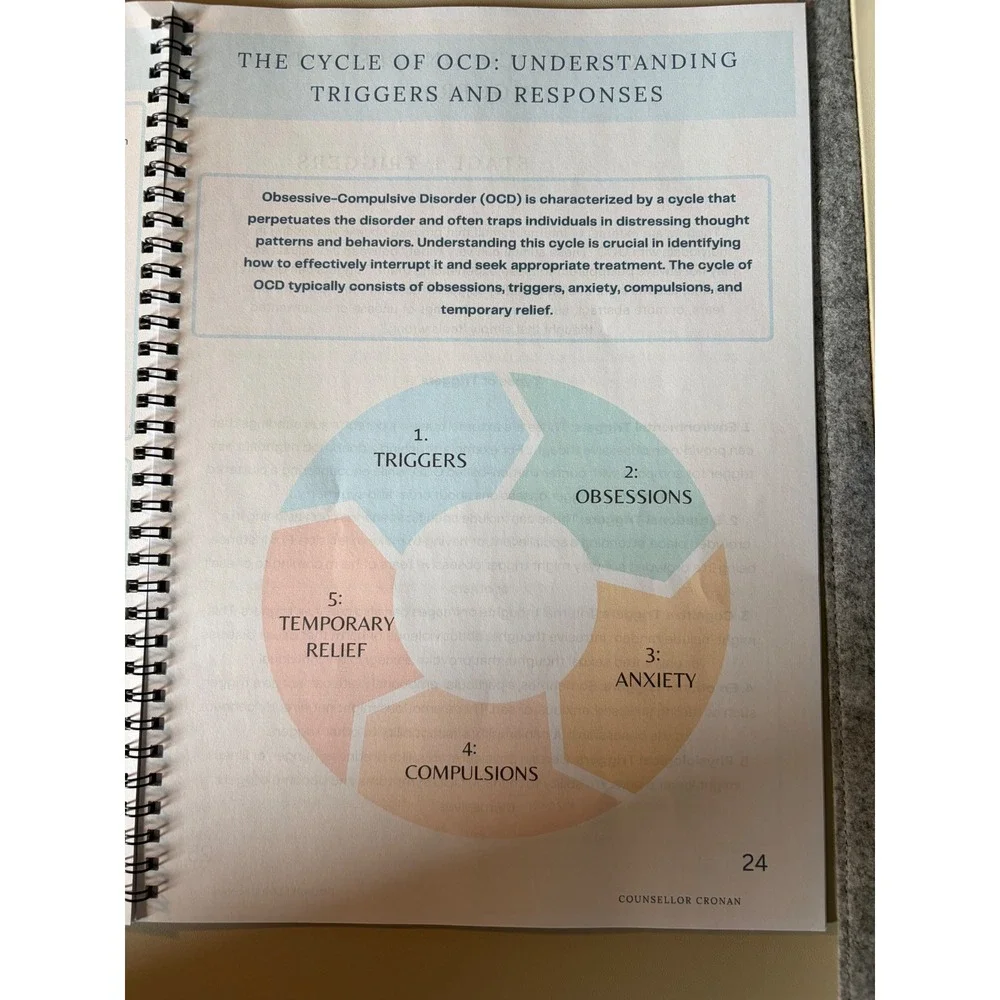 Obsessive Compulsive Disorder OCD A Transformative Workbook Counsellor Cronan